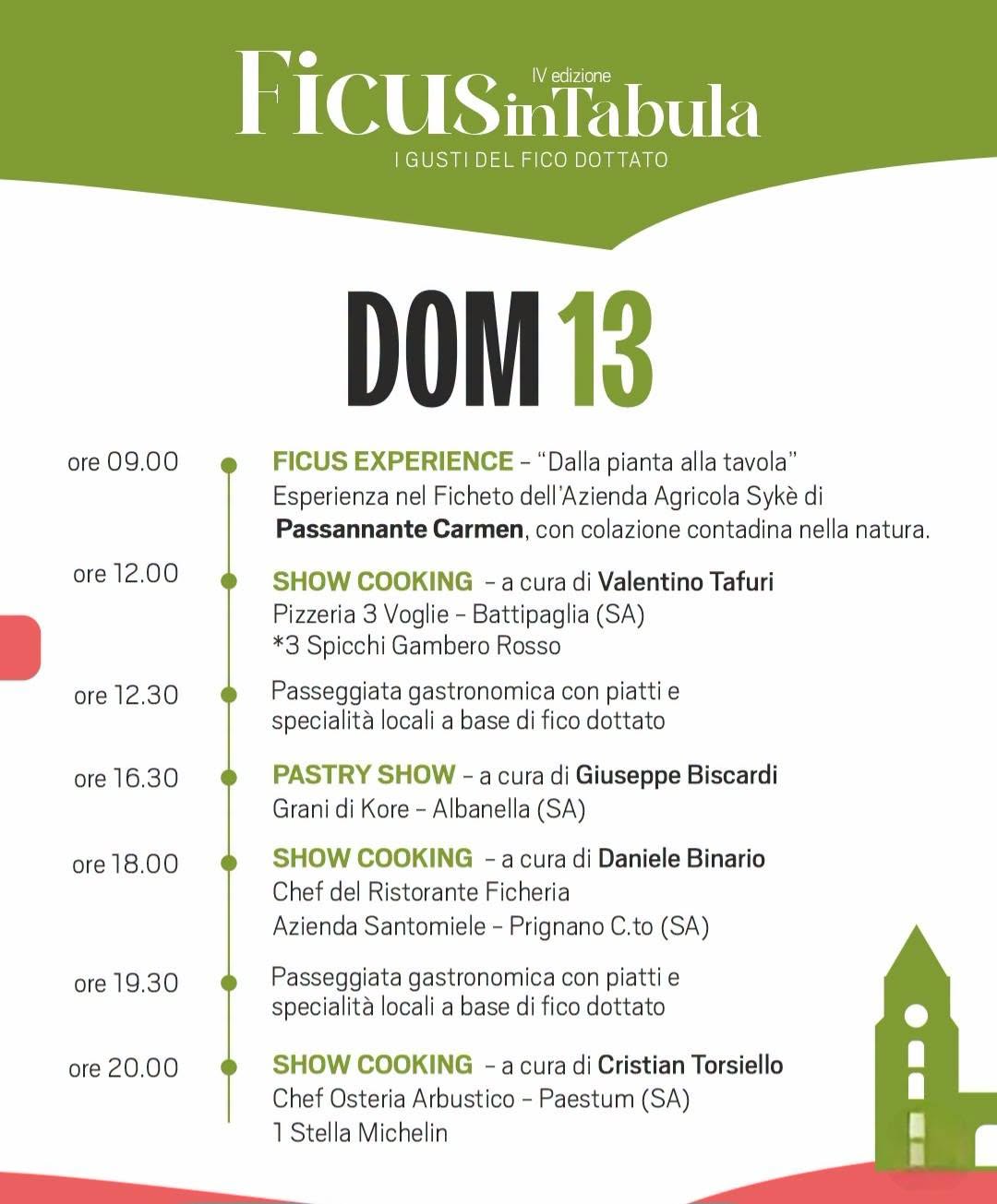 Poster for I GUSTI DEL FICO DOTTATO